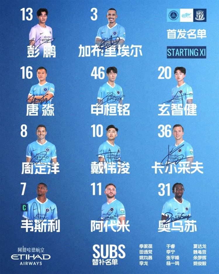 🔥深圳新鹏城主战上海申花首发阵容出炉!